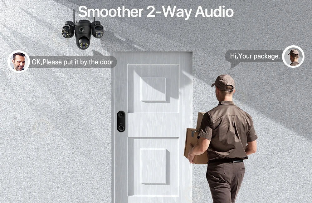 Caméra de Surveillance Extérieure WONSDAR WiFi à Trois Objectifs et Trois Écrans – Suivi Automatique, Vision Nocturne Couleur, Audio Bidirectionnel et IP66