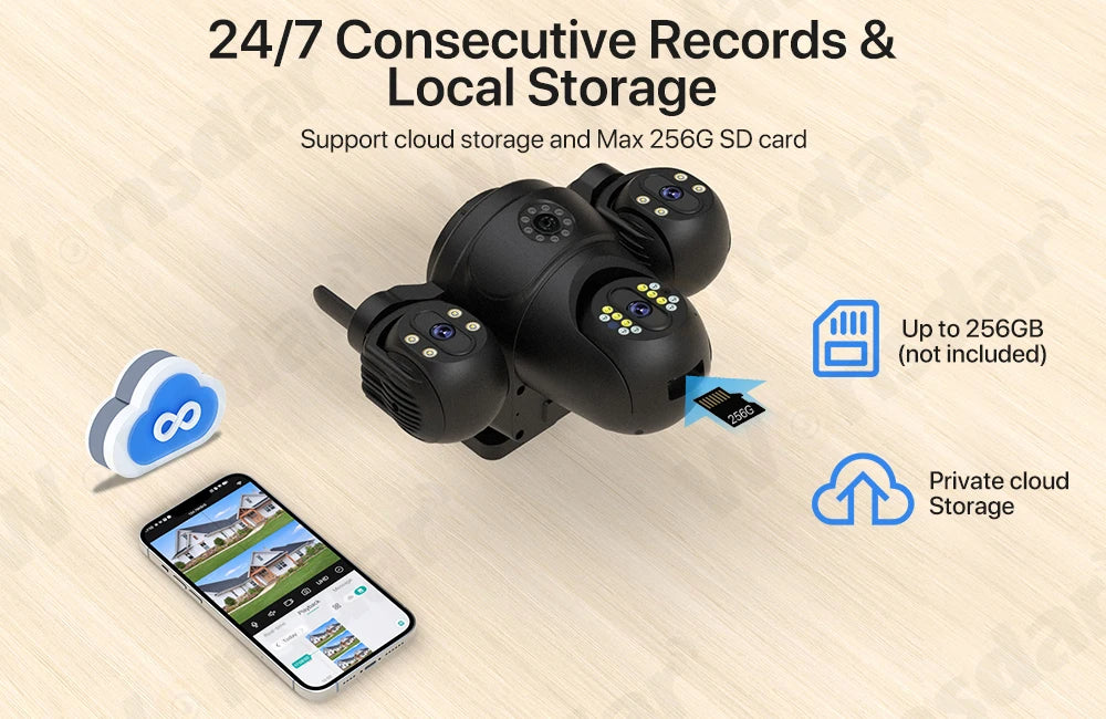 Caméra de Surveillance Extérieure WONSDAR WiFi à Trois Objectifs et Trois Écrans – Suivi Automatique, Vision Nocturne Couleur, Audio Bidirectionnel et IP66