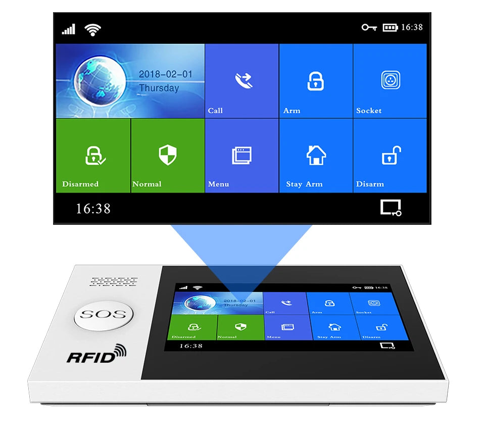 PGST PG107 – Maison Connected Tuya-Alarmsystem mit 4,3-Zoll-Touchscreen, WLAN und GSM, Bewegungs- und Rauchdetektoren