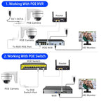 Caméra PTZ IP 4K 8MP Métal avec Zoom Optique 12X – Détection Humaine, Rotation 360°, Audio, PoE et Vision Nocturne 90 m