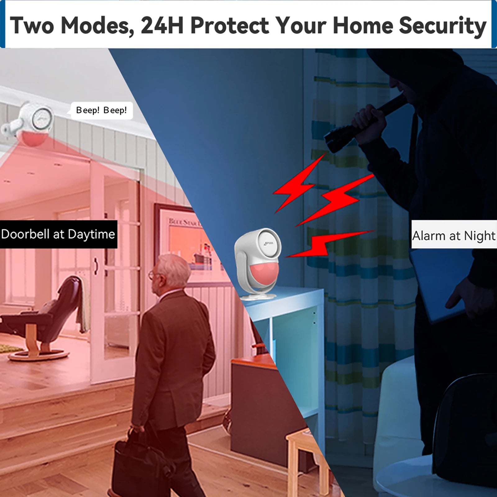 Détecteur de Mouvement Infrarouge PIR CPVAN avec Sirène 125 dB – Alarme Maison, Garage, Abri & Camping-car avec Télécommande et Capteur de Porte