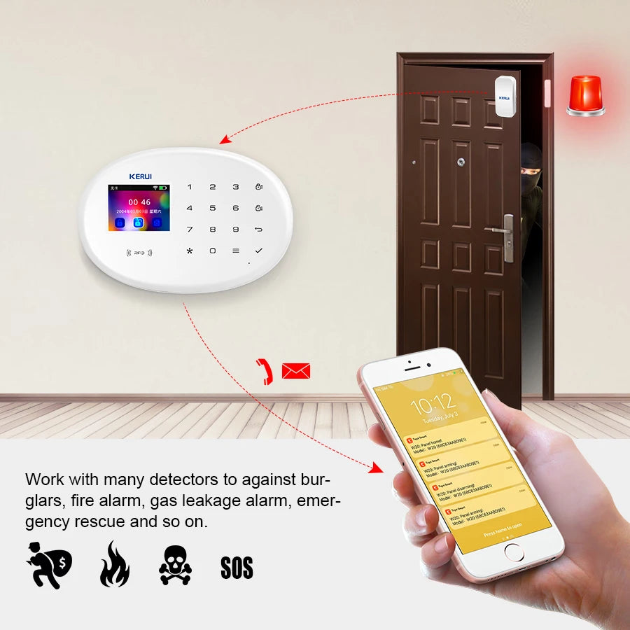 Système d’Alarme Maison KERUI W202 WiFi GSM – Kit de Sécurité Connecté Tuya avec Détecteur de Mouvement et Capteur d’Ouverture Compatible Alexa