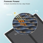 Caméra de Surveillance Solaire AOSU 3MP Sans Fil – PTZ 360°, Batterie 5000 mAh, Audio Bidirectionnel, Vision Nocturne Couleur, IP66