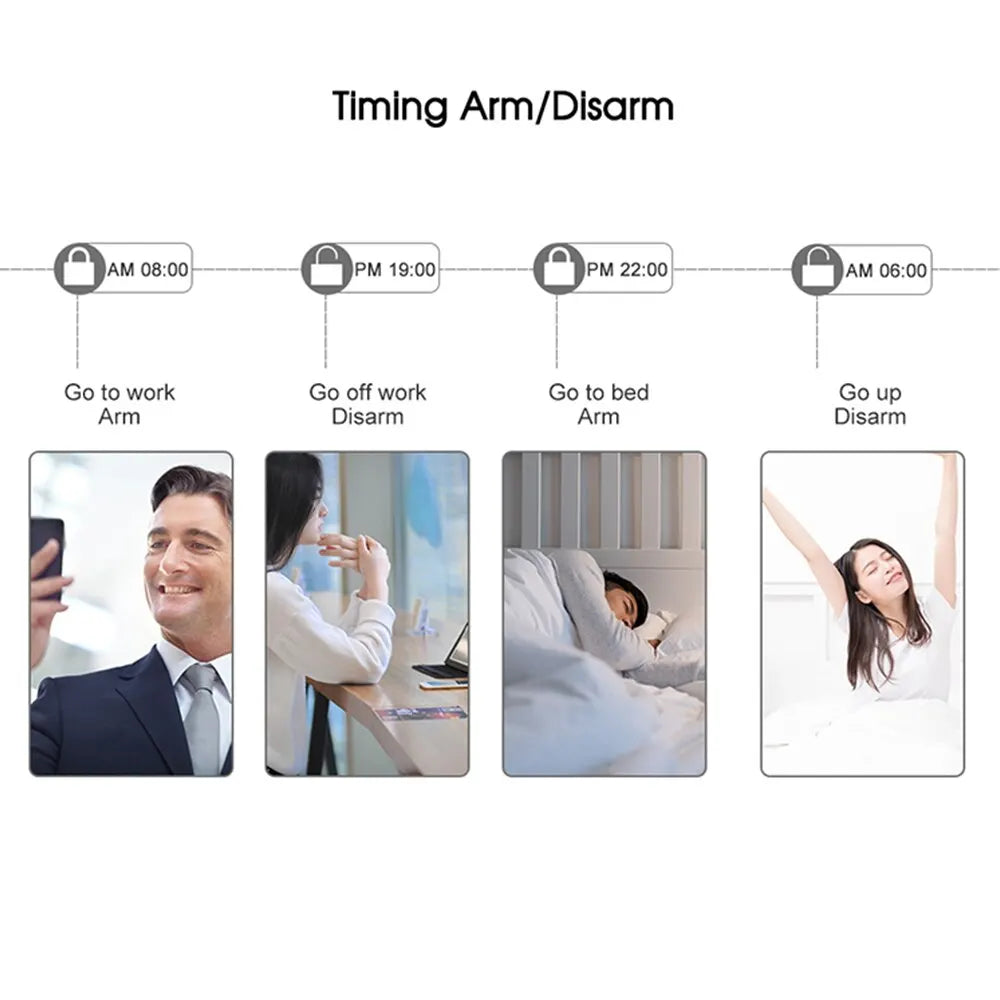 ONENUO 99AST – Sistema de alarma Maison Connecté Tuya WiFi &amp; GSM con pantalla LCD, kit anti-intrusión sin filtro y control a distancia 