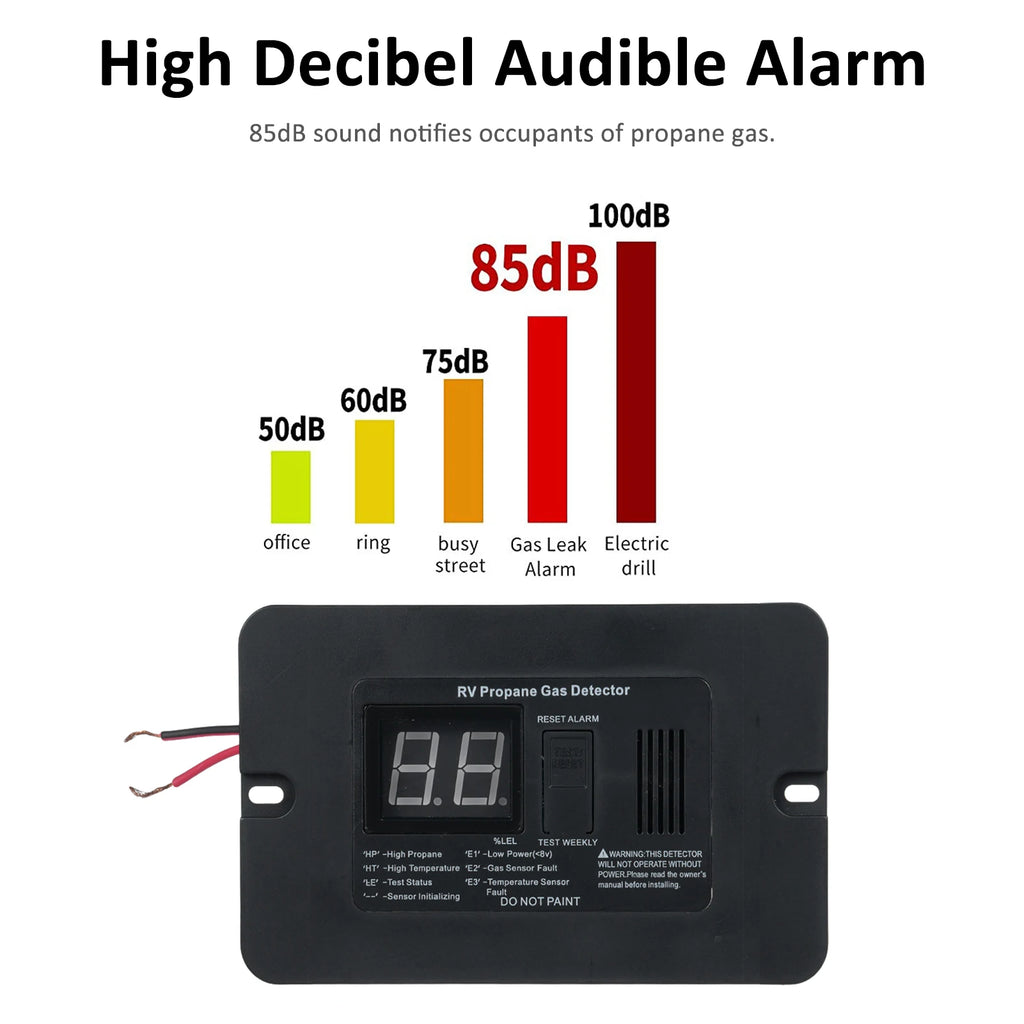 Digitaler 12-V-Propangas-Detektor für Camping-, Auto- und Mobilheime – Leistungsstarker 85-dB-Alarm mit digitalem Bildschirm