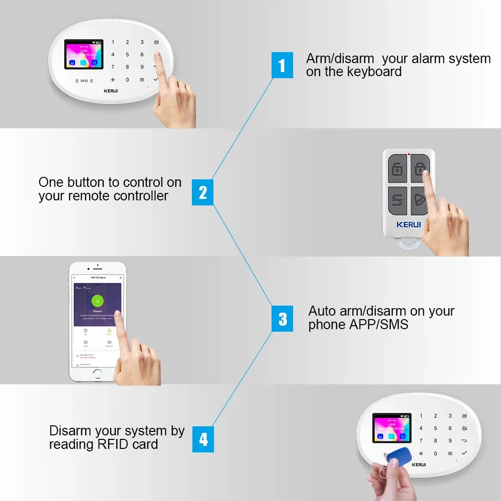 KERUI W202 – WLAN- und GSM-Hausalarmsystem ohne Filter, sichere Verbindung mit Bewegungsmelder und Tür-/Fensterschutz 