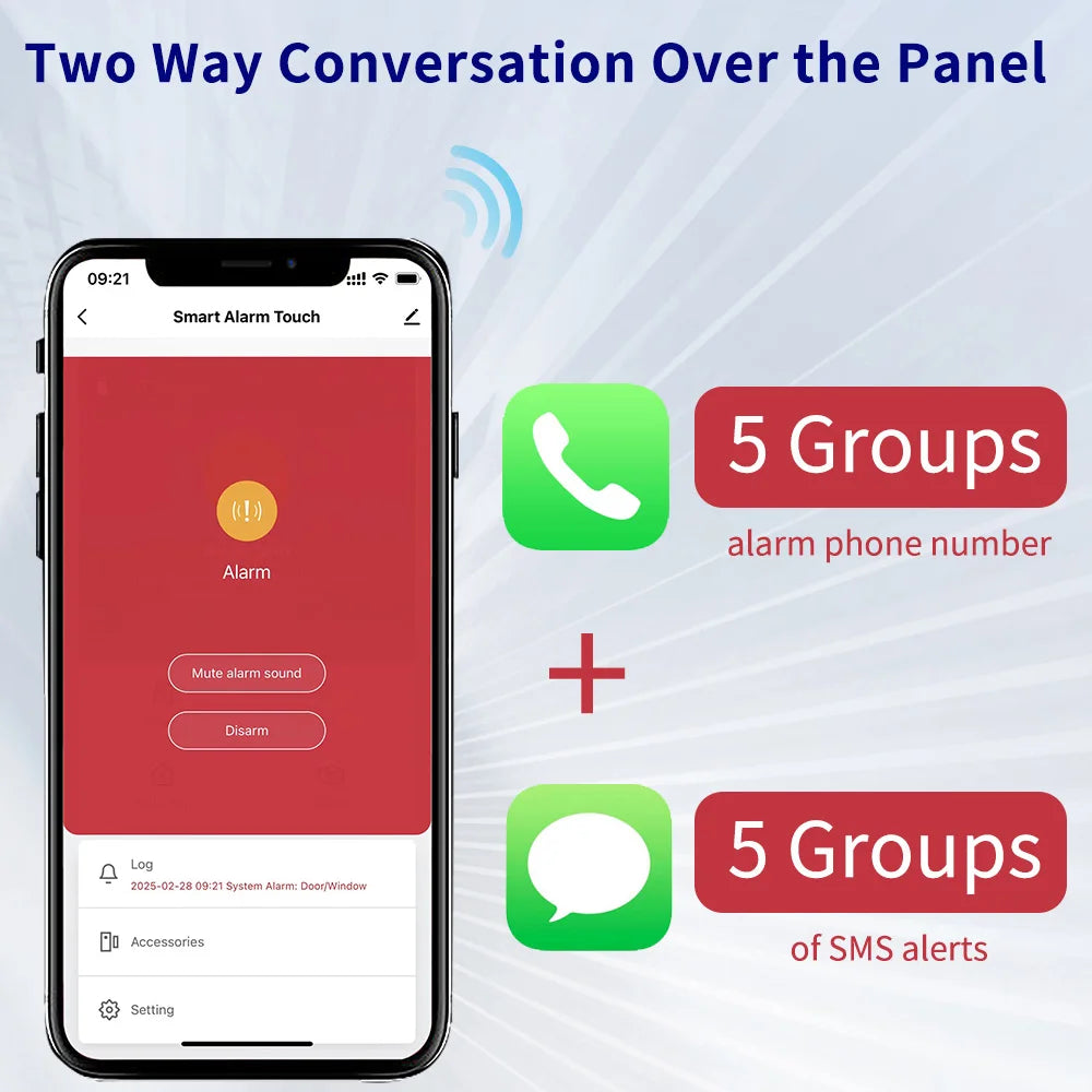 Système d’Alarme Maison Connecté Tuya WiFi 4G Earykong ER-G74 – Écran Tactile, Sirène, Contrôle App, Compatible Alexa et Google