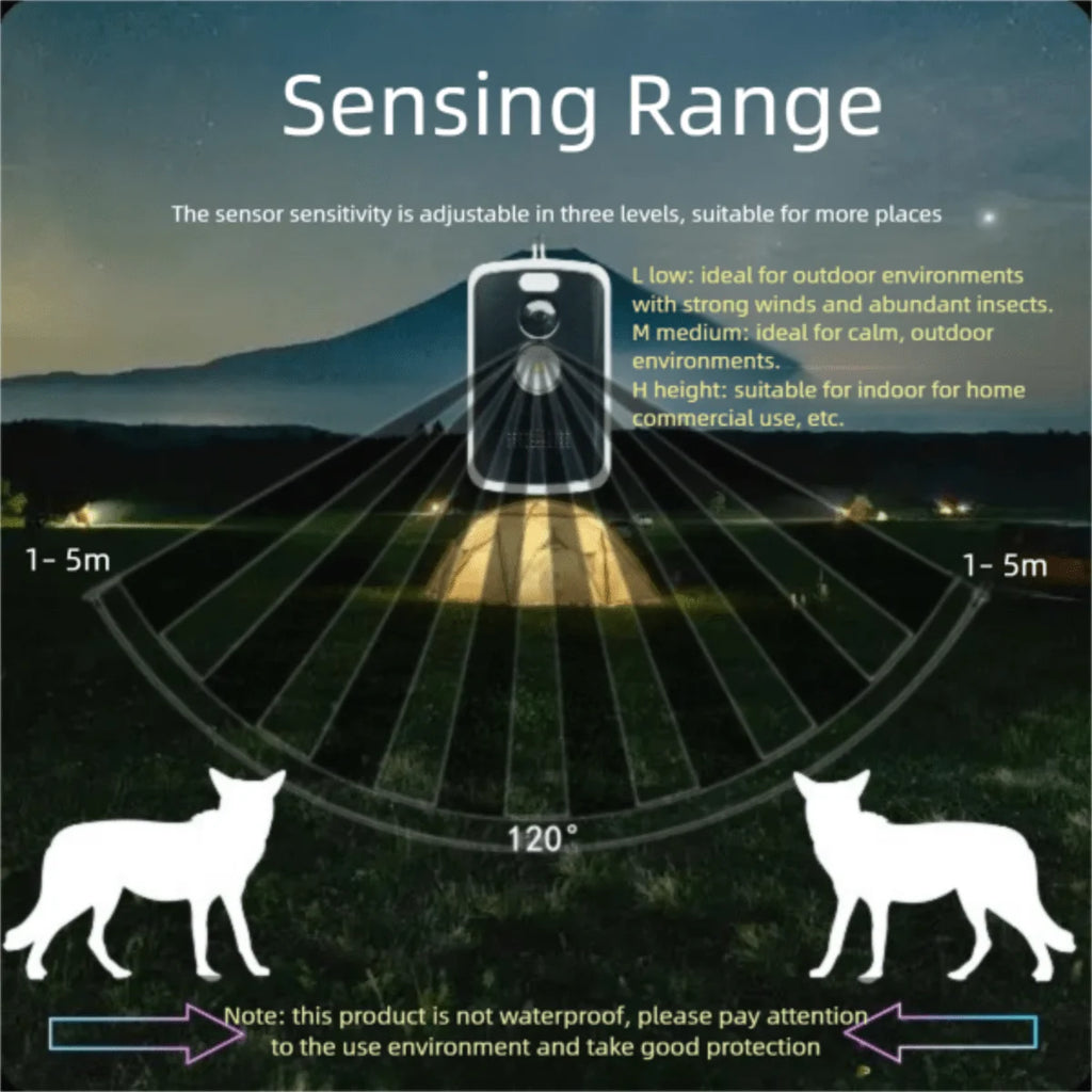 Alarma de detección PIR sin filtro para exteriores – Detector de infrarrojos antiintrusión y antianimados con comando telefónico para camping y jardín 