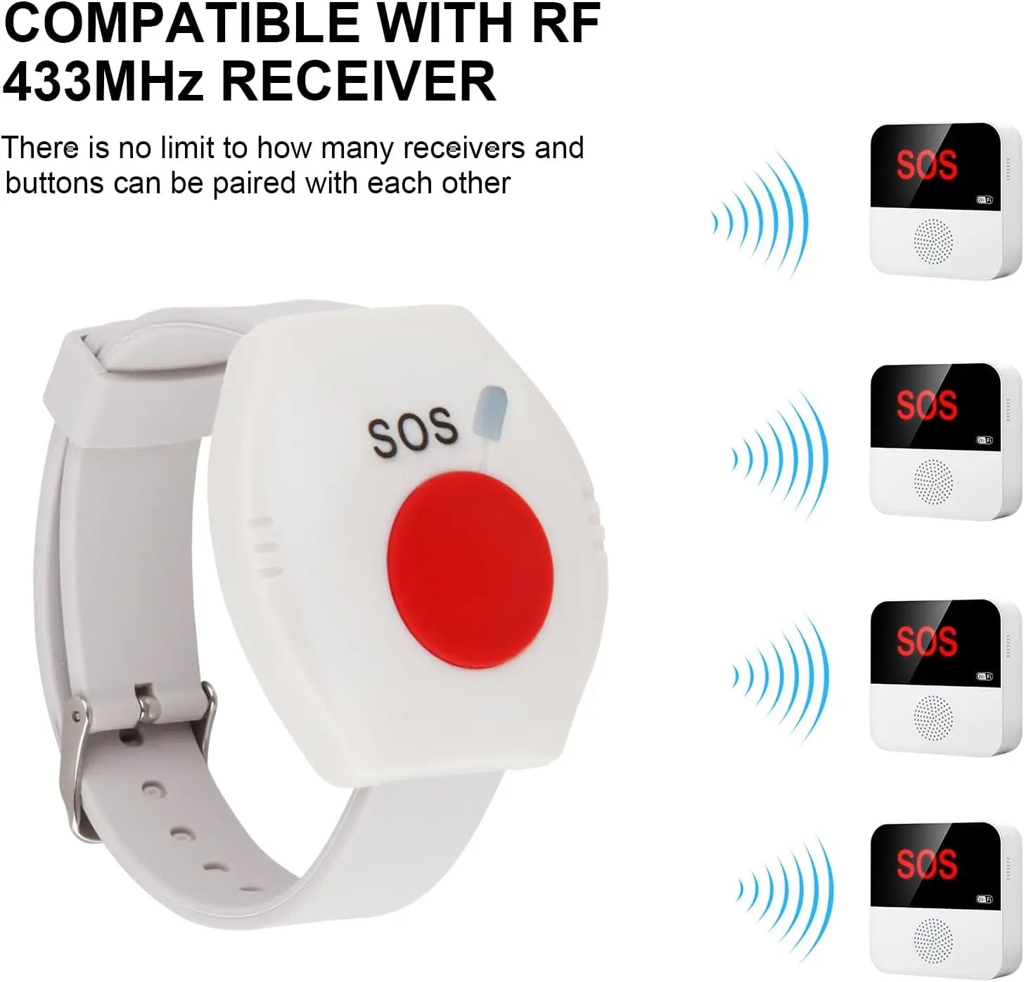 Pulsera SOS RF 433 MHz – Botón Panique Sans Fil pour Seniors, Système d'Alarme Maison et Assistance d'Urgence 