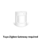 Detector de movimiento Zigbee Tuya PIR LINCUKOO – Captador de infrarrojos inteligente Compatible con Smart Life y Alexa para alarma de casa