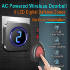 Sistema de llamadas a pacientes sin filtro con botón SOS Étanche IP55 – Buscapersonas con pantalla LED para personas mayores y pacientes 