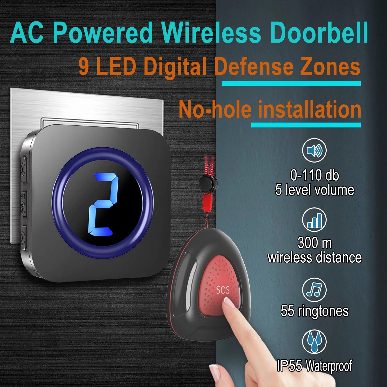 Sistema de llamadas a pacientes sin filtro con botón SOS Étanche IP55 – Buscapersonas con pantalla LED para personas mayores y pacientes 