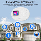 KERUI W202 – WLAN- und GSM-Hausalarmsystem ohne Filter, sichere Verbindung mit Bewegungsmelder und Tür-/Fensterschutz 