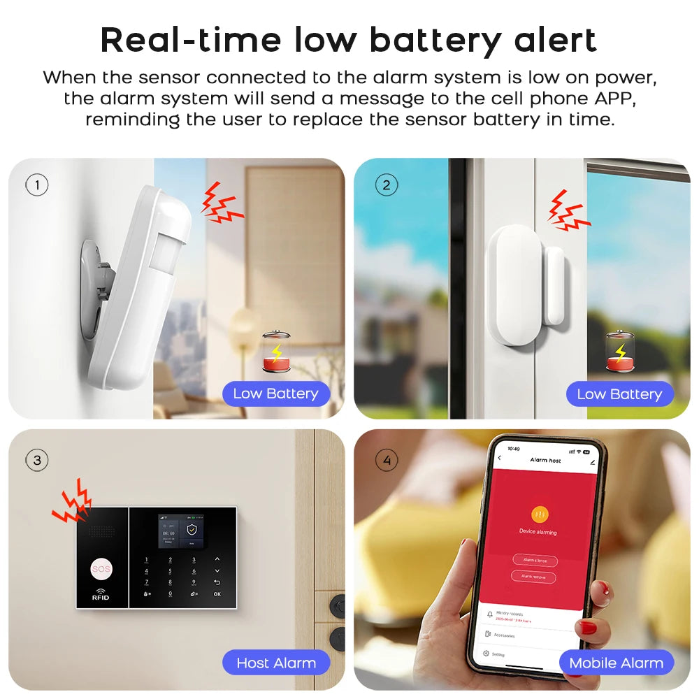 PGST 108-2G - Sistema de alarma Maison Connecté Tuya WiFi &amp; GSM, Kit Seguridad Sans Fil con detectores de puerta/puerta y movimiento, Compatible Alexa