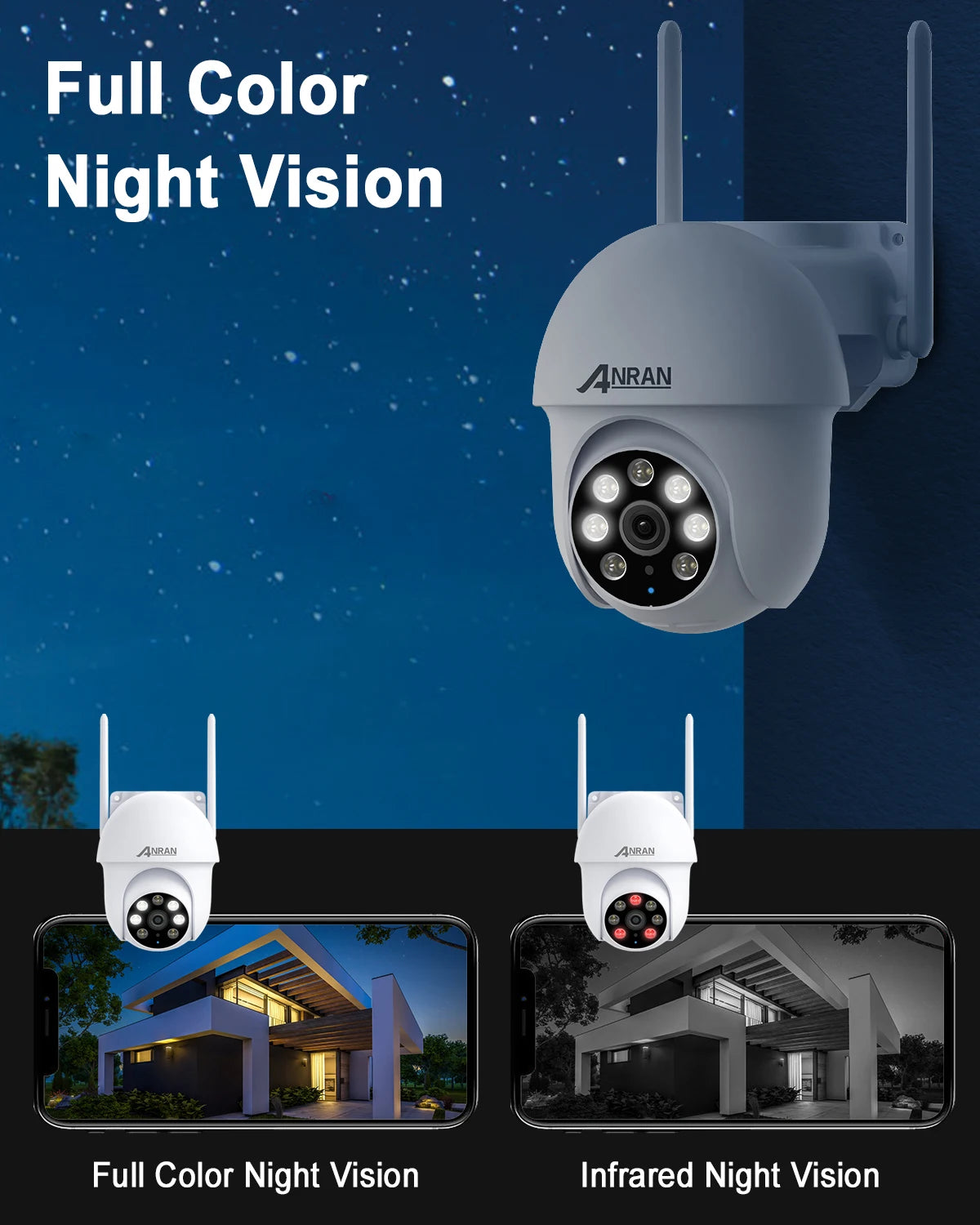 Caméra de Surveillance ANRAN 5MP Filaire WiFi 2.4G & 5G – Vision Nocturne Couleur, Suivi Automatique, Audio Bidirectionnel et Protection IP66