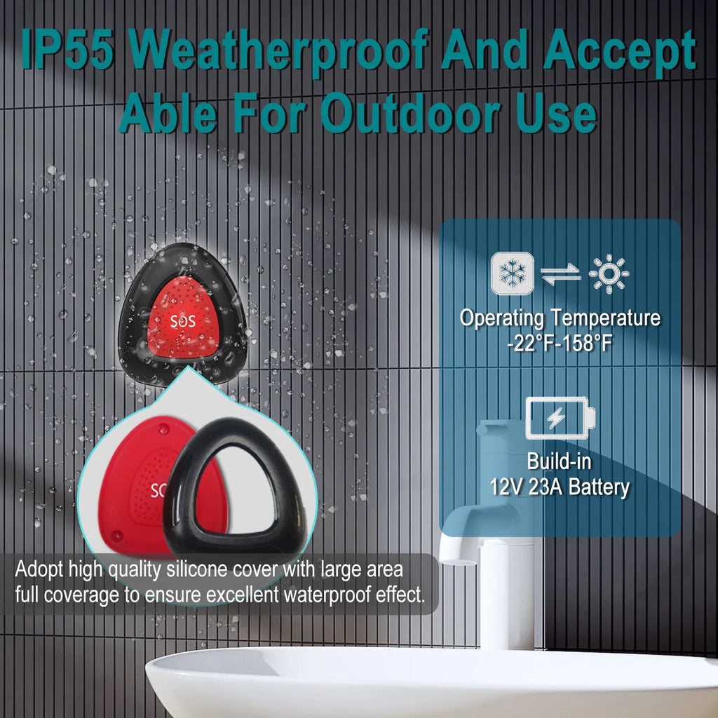 Sistema de llamadas a pacientes sin filtro con botón SOS Étanche IP55 – Buscapersonas con pantalla LED para personas mayores y pacientes 