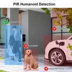 Caméra de Surveillance Solaire ANRAN 3MP / 5MP Extérieure WiFi 2,4 GHz – PTZ, Détection Humaine PIR, Vision Nocturne Couleur, Audio Bidirectionnel IP66