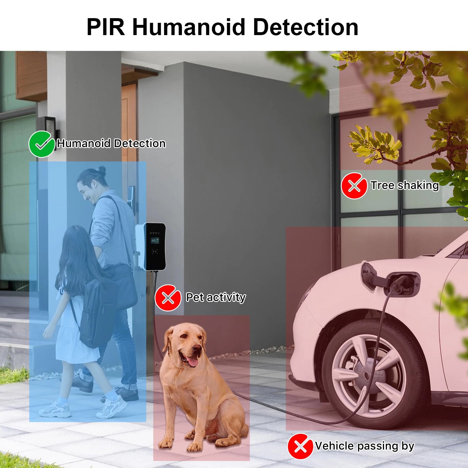 Caméra de Surveillance Solaire ANRAN 3MP / 5MP Extérieure WiFi 2,4 GHz – PTZ, Détection Humaine PIR, Vision Nocturne Couleur, Audio Bidirectionnel IP66