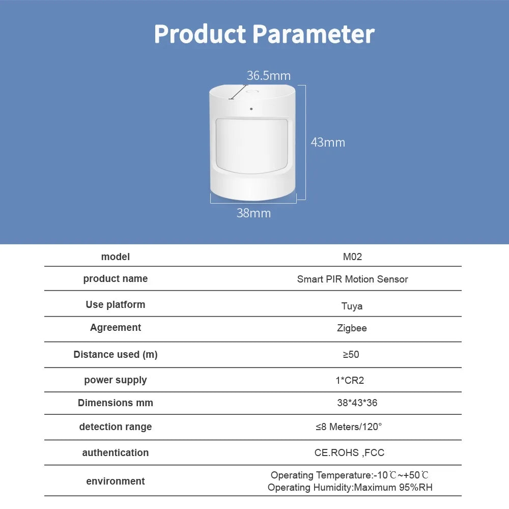 Detector de movimiento Zigbee Tuya PIR LINCUKOO – Captador de infrarrojos inteligente Compatible con Smart Life y Alexa para alarma de casa
