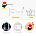 Sirène Filiaire KERUI J003W 120 dB – Mini Avertisseur Puissant pour Système d'Alarme Maison