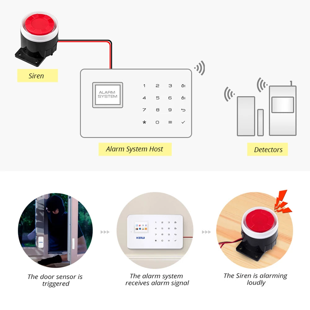 Sirène Filiaire KERUI J003W 120 dB – Mini Avertisseur Puissant pour Système d'Alarme Maison