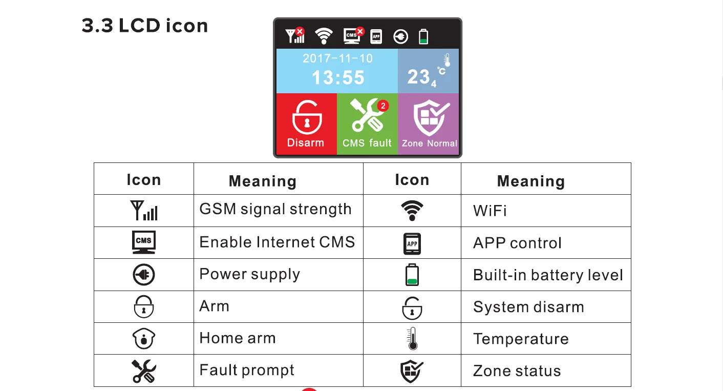 Focus HA-VGW – Sistema de alarma de casa conectado WiFi y 4G/GSM 868 MHz con color electrónico, aplicación de seguridad inteligente y batería de seguridad 
