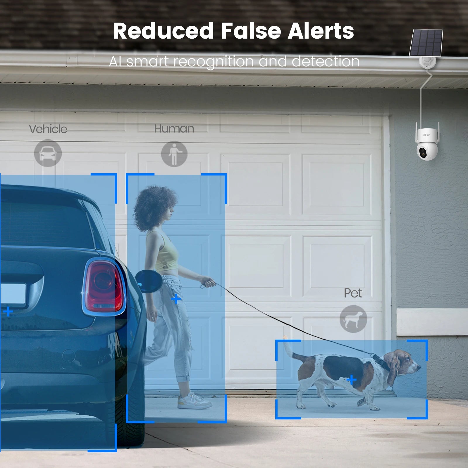 Caméra de Surveillance Solaire AOSU 5MP PTZ 360° – Caméra Extérieure Sans Fil avec IA, Vision Nocturne Couleur et Audio Bidirectionnel