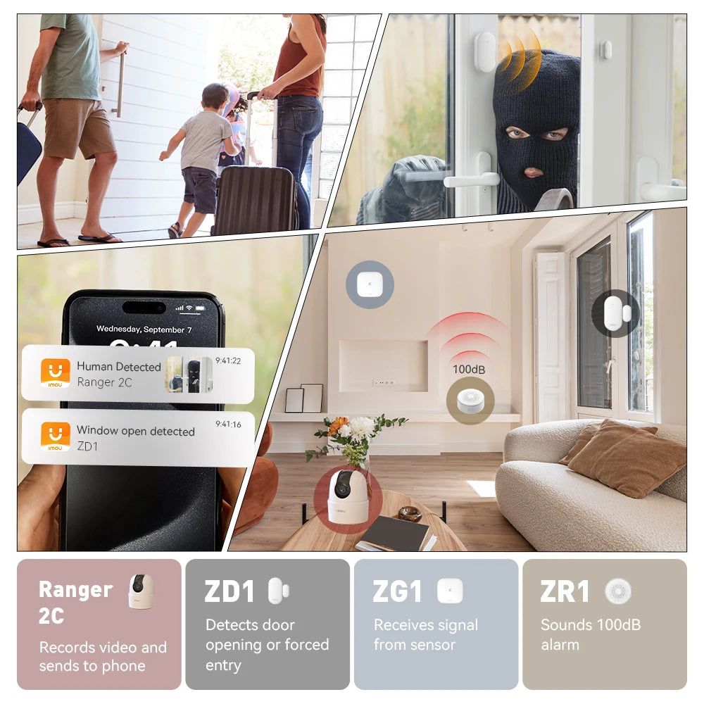 IMOU Sistema de alarma Maison WiFi Zigbee 3.0 – Captores de movimiento y apertura con Sirène, aplicación de notificaciones y compatibilidad con Alexa