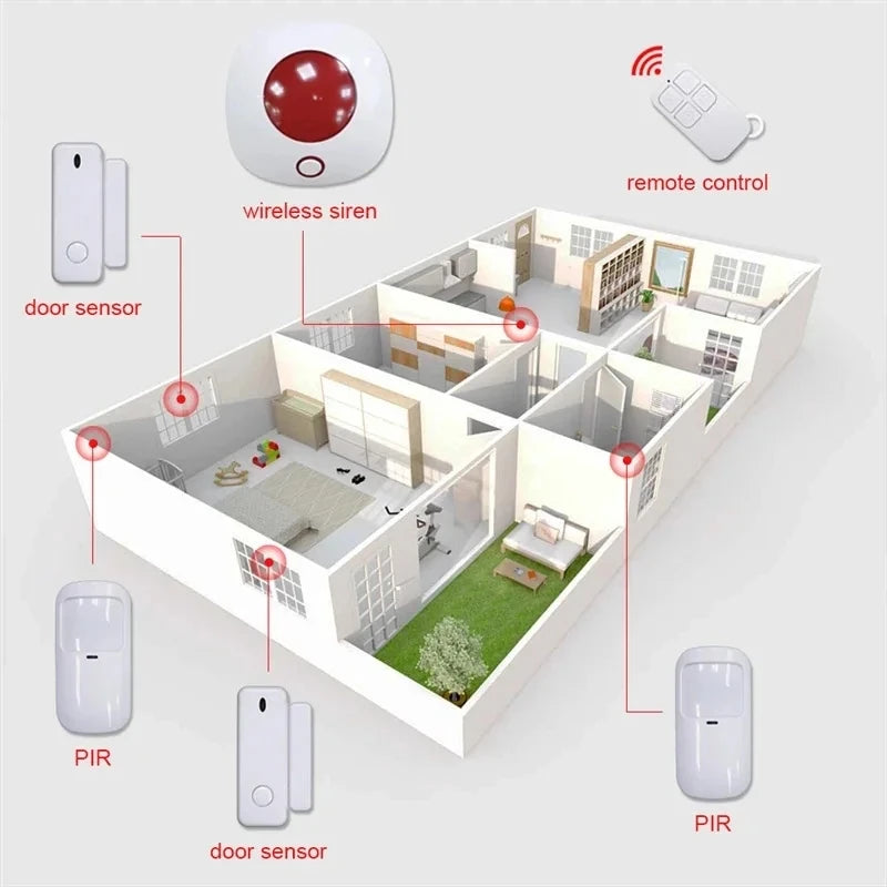 Sirène d'Alarme Connectée WiFi Tuya 110 dB con Flash Lumineux – Seguridad inteligente para casa y baño