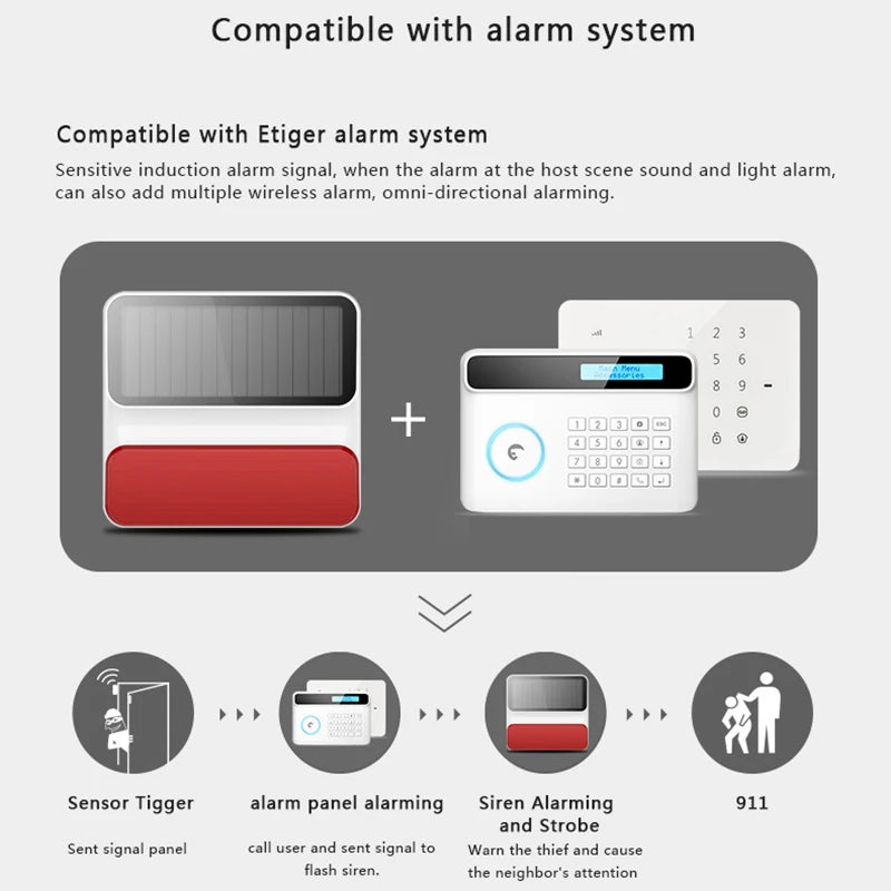 eTiger ES-S8A Sirène Extérieure Solaire Sans Fil – Alarme avec Flash pour Systèmes S4, S3B et S6