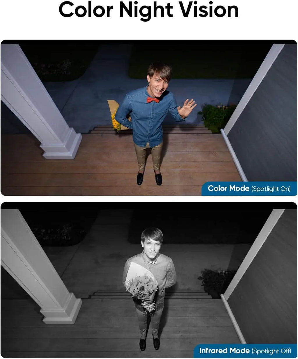 Caméra de Surveillance Sans Fil eufy Security eufyCam 2C – 1080p HD, Autonomie 180 Jours, Compatible HomeKit, Sans Abonnement