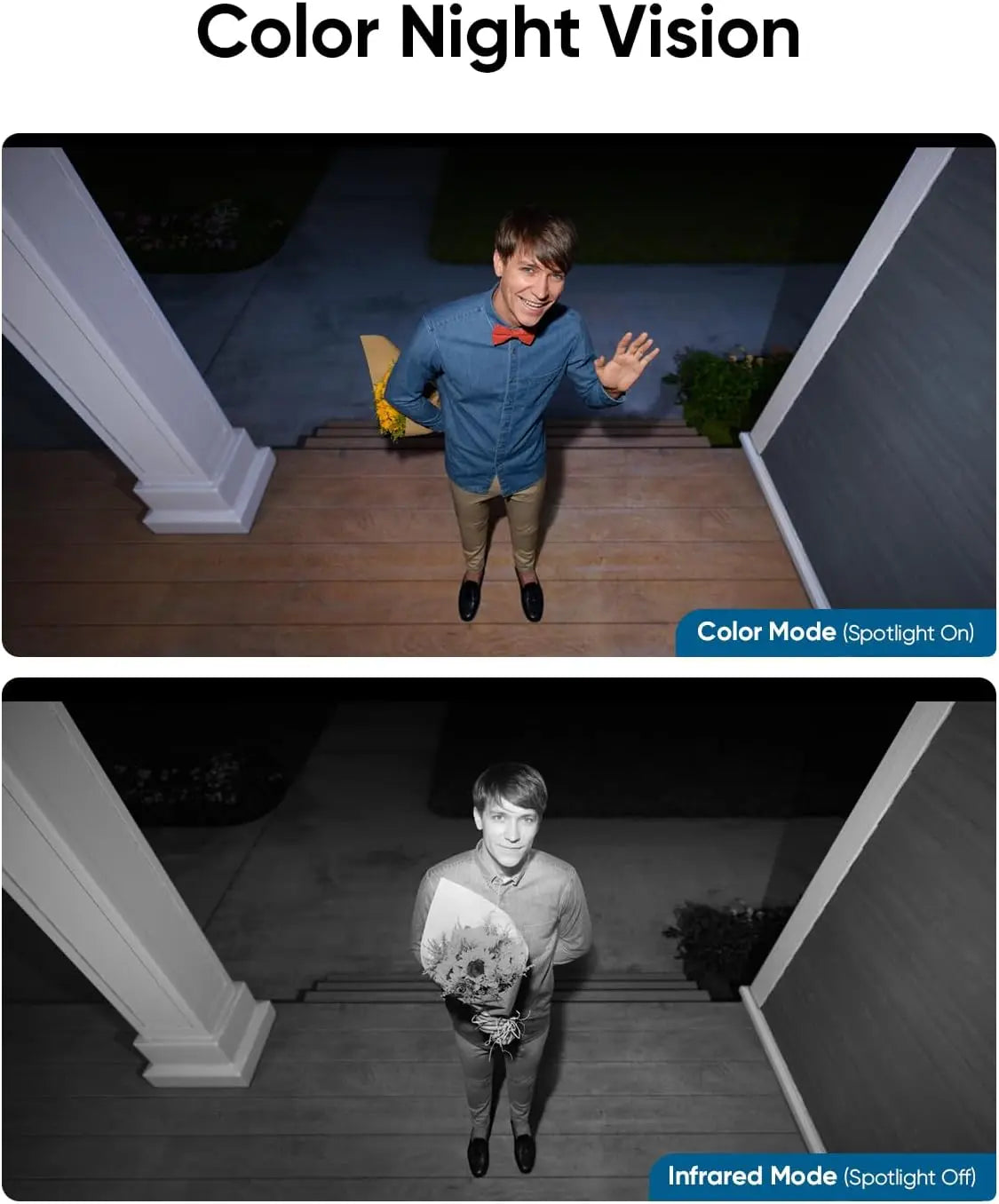 Caméra de Surveillance Sans Fil eufy Security eufyCam 2C – 1080p HD, Autonomie 180 Jours, Compatible HomeKit, Sans Abonnement