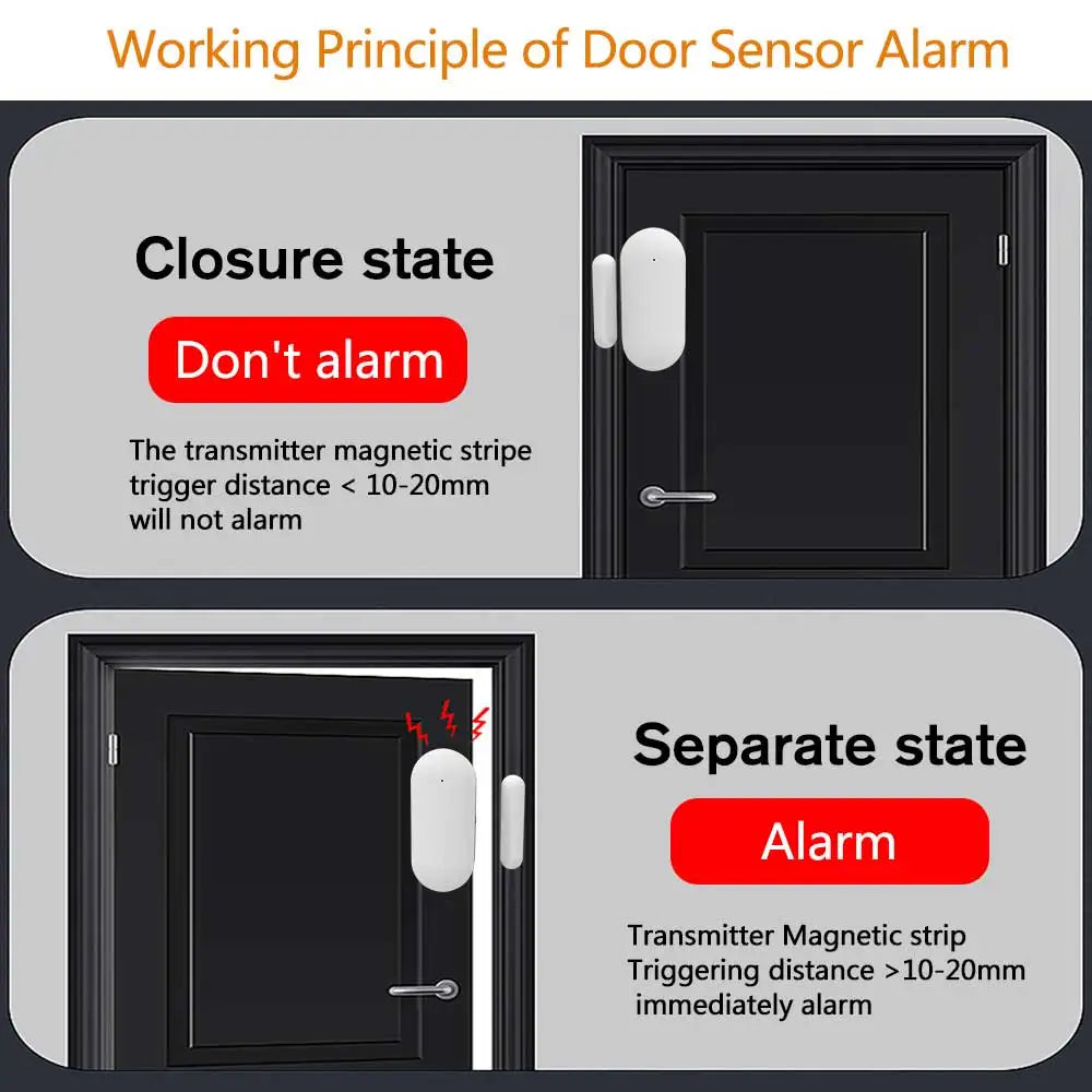 Capteur d'Ouverture Sans Fil PGST 433 MHz – Detector de puerta y ventana para sistema de alarma de casa