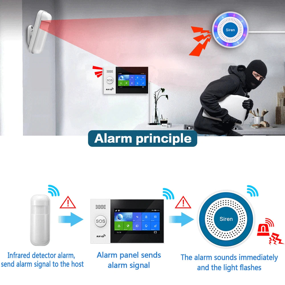 Sirène Intérieure Connectée PGST 433 MHz con detector de movimiento e hijo – Alarma compatible con Tuya, Alexa y Google Assistant