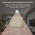 Detector de movimiento Zigbee Tuya PIR LINCUKOO – Captador de infrarrojos inteligente Compatible con Smart Life y Alexa para alarma de casa