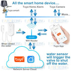 Detector de agua WiFi Tuya – Captador de onda conectado con alerta instantánea y vigilancia Smart Life 