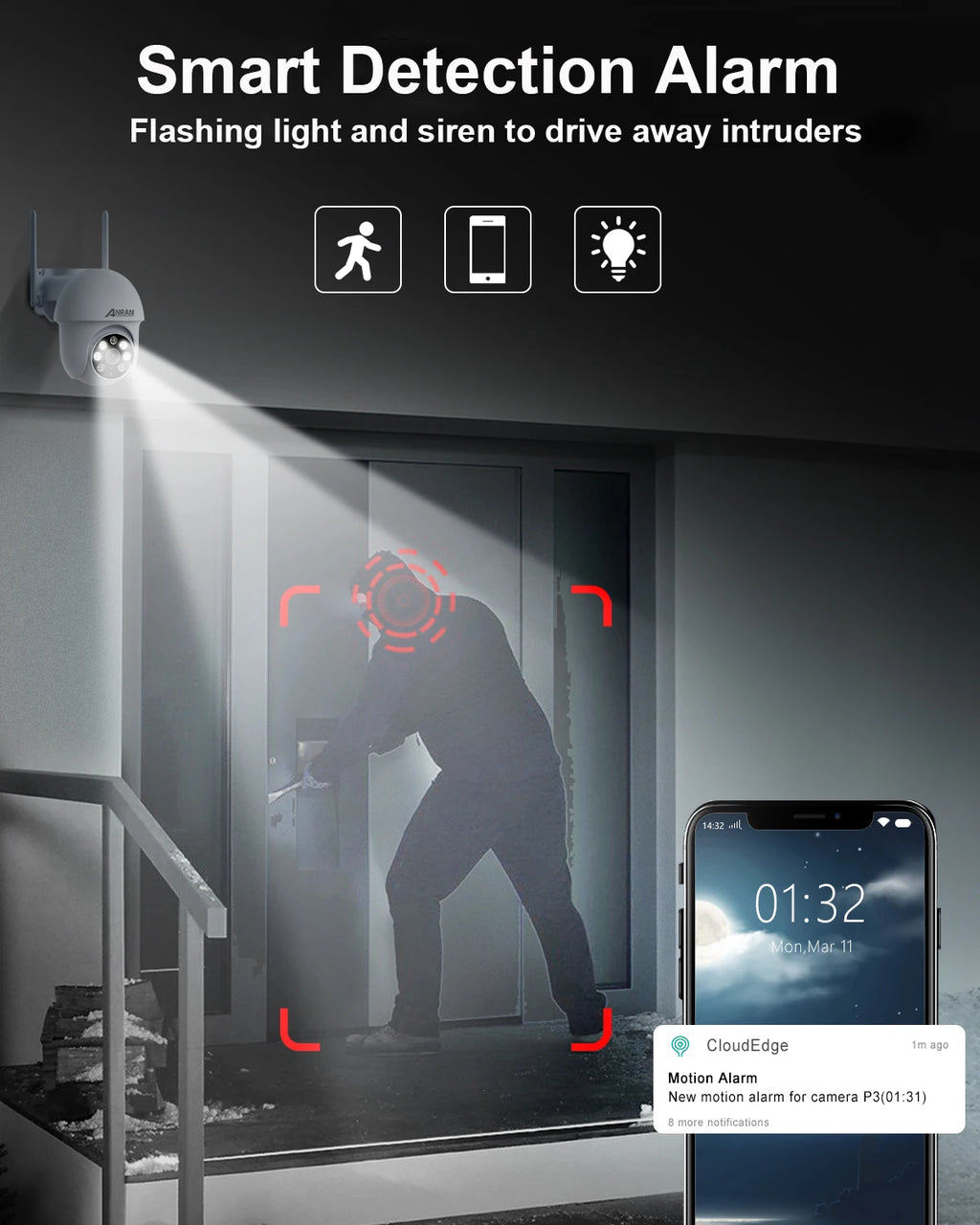 Caméra de Surveillance ANRAN 5MP Filaire WiFi 2.4G & 5G – Vision Nocturne Couleur, Suivi Automatique, Audio Bidirectionnel et Protection IP66