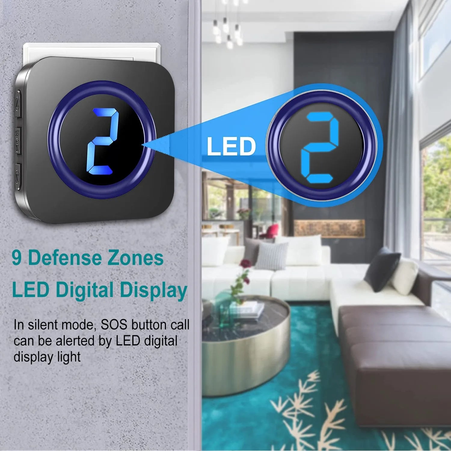 Sistema de llamadas a pacientes sin filtro con botón SOS Étanche IP55 – Buscapersonas con pantalla LED para personas mayores y pacientes 