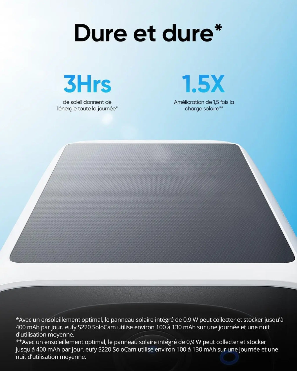 Solarüberwachungskamera eufy S220 SoloCam 2K – Außenkamera ohne Filter, kontinuierliche Autonomie, intelligente Erkennung und bidirektionales Audio
