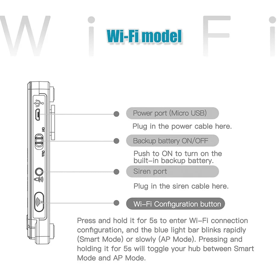 KERUI G20/G30 – Système d’Alarme Maison WiFi + GSM 2G Tuya 433 MHz, Kit DIY Sans Fil Anti-Intrusion