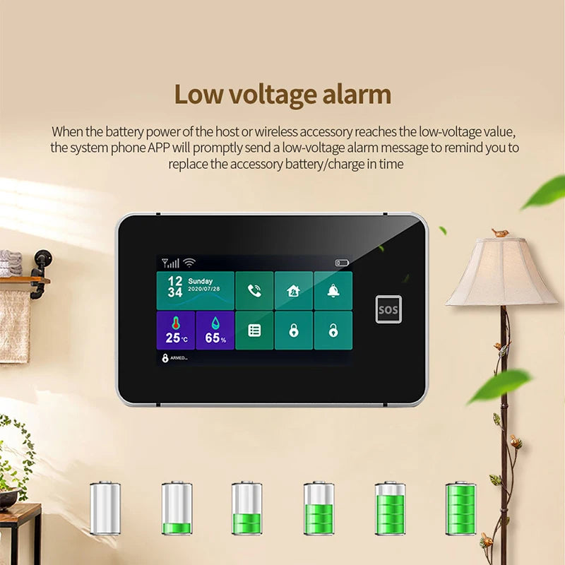 Earykong ER-G60 – Sistema de alarma doméstica WiFi + GSM sin filtro con color de pantalla, clave táctil y aplicación Smart Life