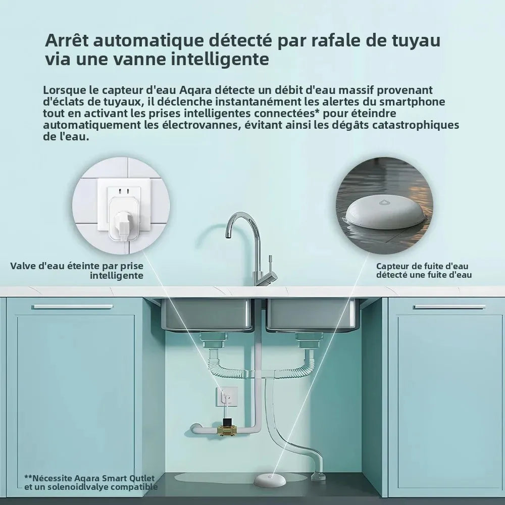 Détecteur de Fuite d’Eau Aqara Zigbee IP67 – Capteur d’Inondation Connecté Compatible Mi Home et Apple HomeKit