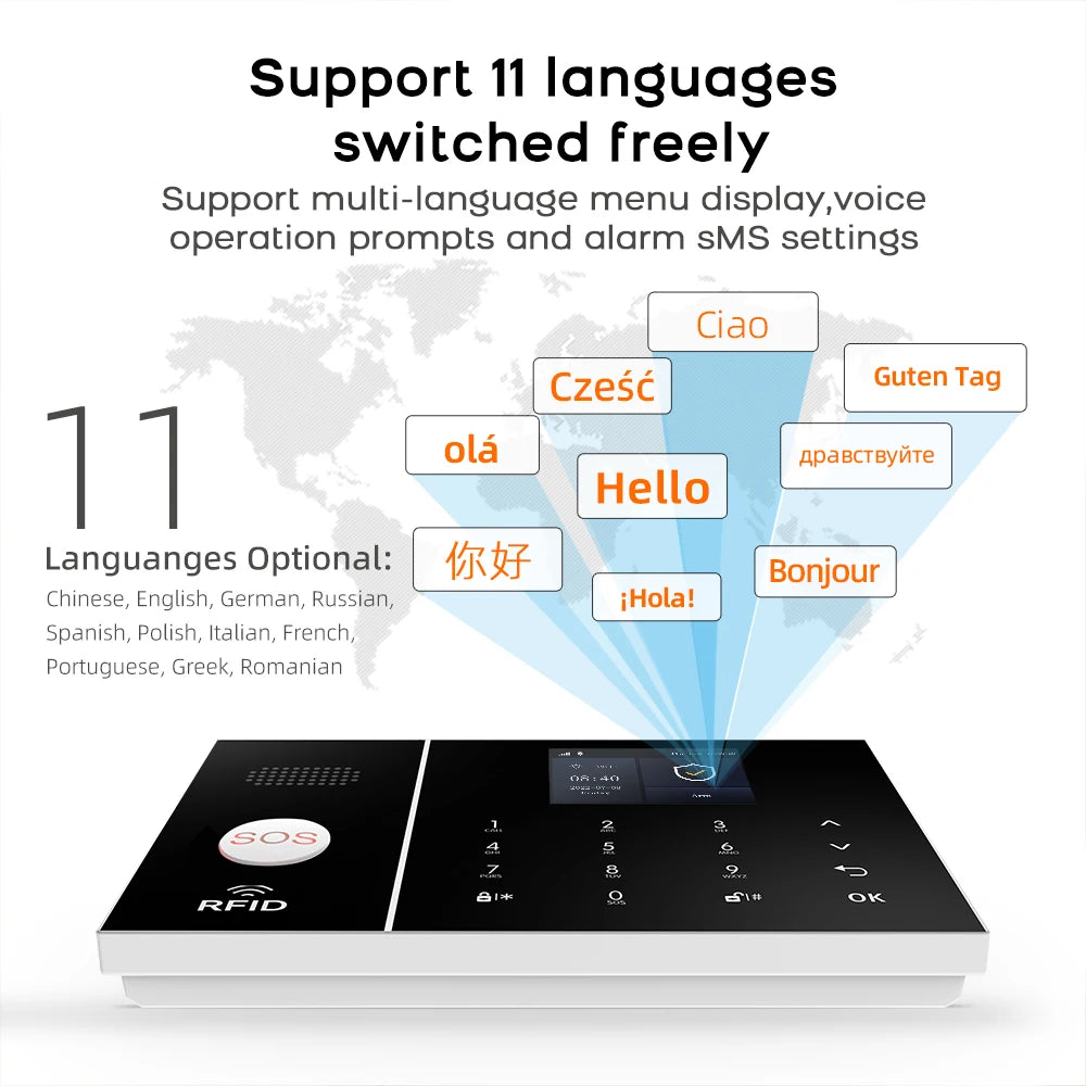 PGST 108-2G – Hausalarmsystem mit Tuya-WiFi- und GSM-Verbindung, Sans Fil-Sicherheitsset mit Tür-/Fenster- und Bewegungsmelder, Alexa-kompatibel