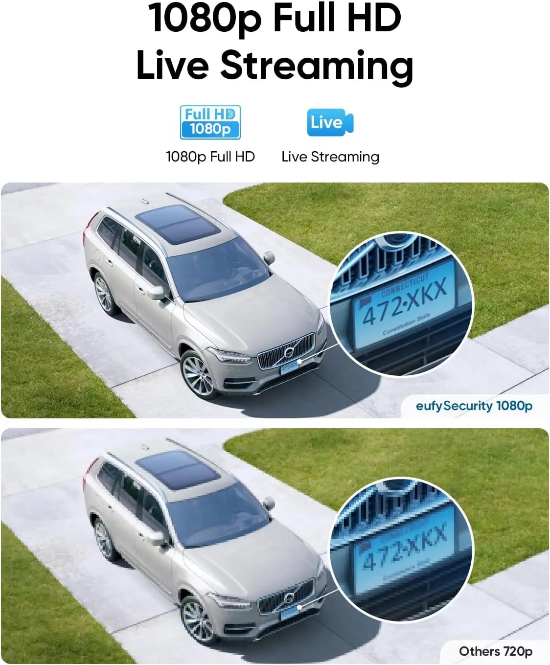 Caméra de Surveillance Sans Fil eufy Security eufyCam 2C – 1080p HD, Autonomie 180 Jours, Compatible HomeKit, Sans Abonnement