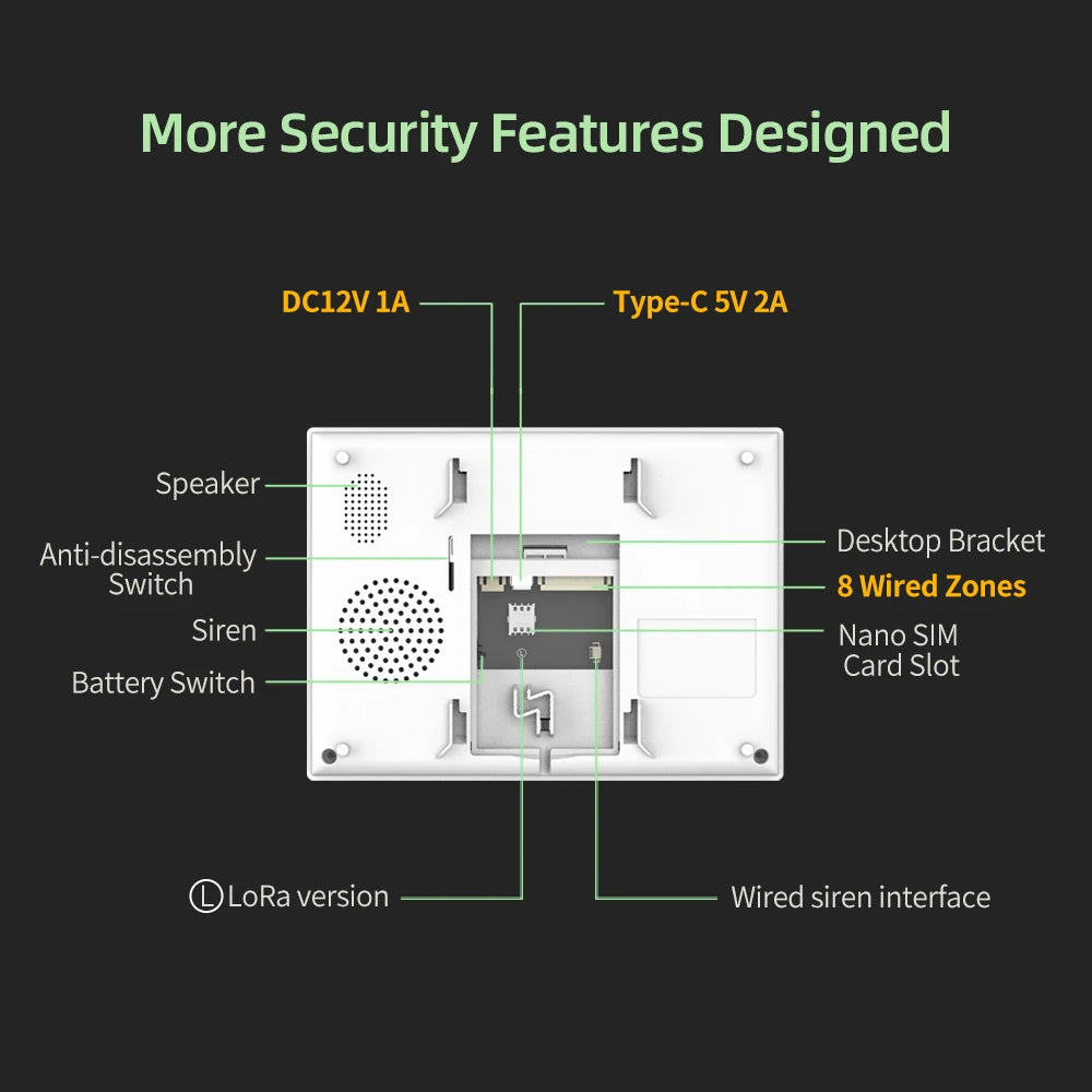 Staniot SecPanel 7 Pro - Sistema de alarma doméstico 4G y WiFi con pantalla táctil de 7”, tecnología LoRa Longue Portée 500 m, kit de seguridad conectado Tuya 