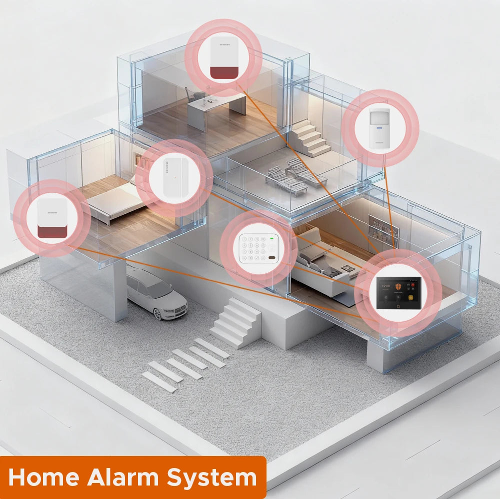 Sirène d'Alarme Intérieure Staniot 115 dB Sans Fil 433 MHz – Sirène Stroboscopique Anti-Intrusion avec Batterie Intégrée 