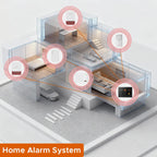Sirène d'Alarme Intérieure Staniot 115 dB Sans Fil 433 MHz – Sirène Stroboscopique Anti-Intrusion avec Batterie Intégrée 