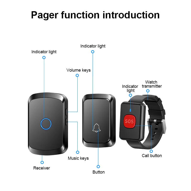 Buscapersonas sin filtro para personas con botón SOS y reloj de llamada – Sistema de alerta de urgencia para casas, niños y pacientes