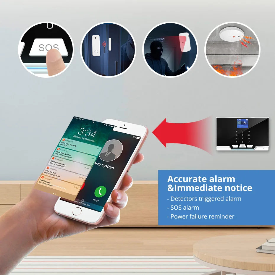 KERUI G20 – Hausalarmsystem mit WiFi- und GSM-Verbindung, kabelloser Sicherheit mit farbigem Bildschirm, Tür-/Fensterschutz und Bewegungsmelder