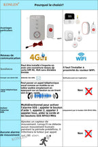 Teléfono SOS 4G con botón Unique KONLEN – Alarma de urgencia con llamada y SMS para personas mayores, niños y personas dependientes